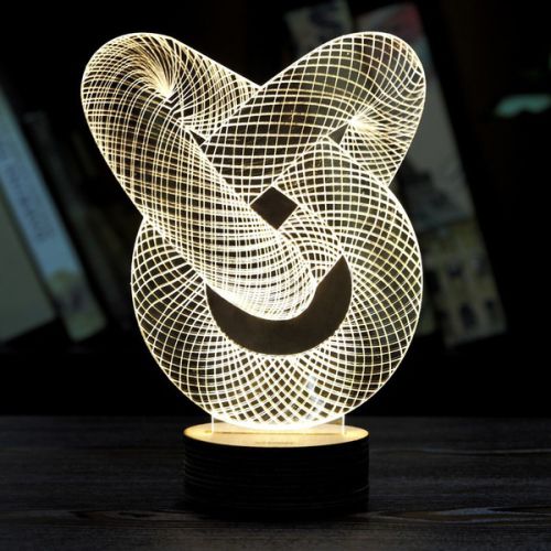 Đèn Led 3D